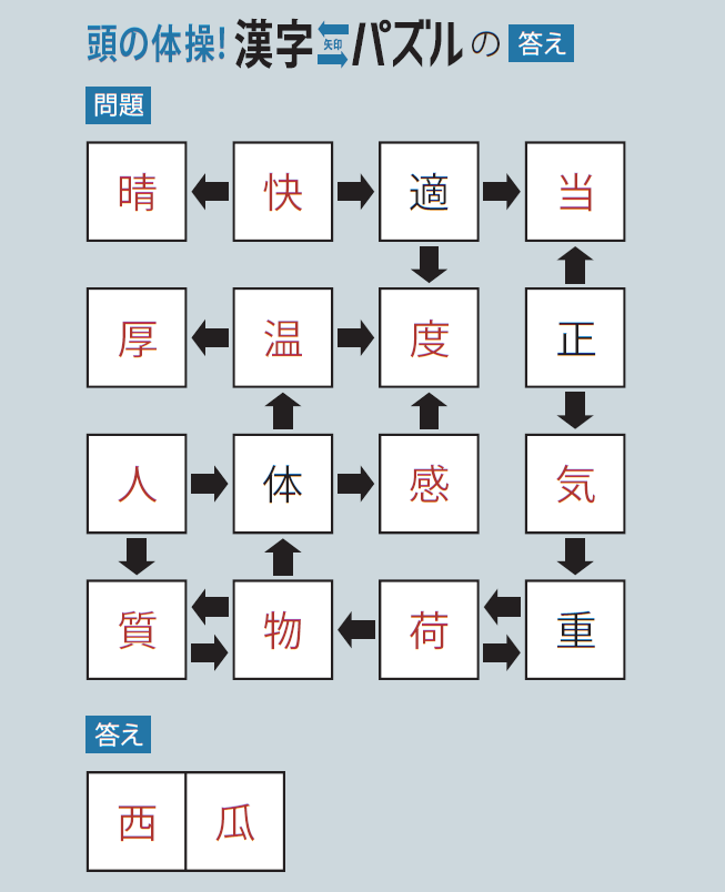 漢字パズル Vol.2 の答え