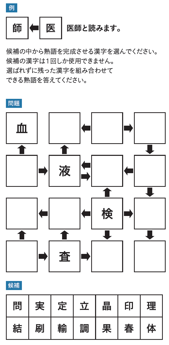 漢字パズル Vol 4 日本医科大学広報誌 ヒポクラテス