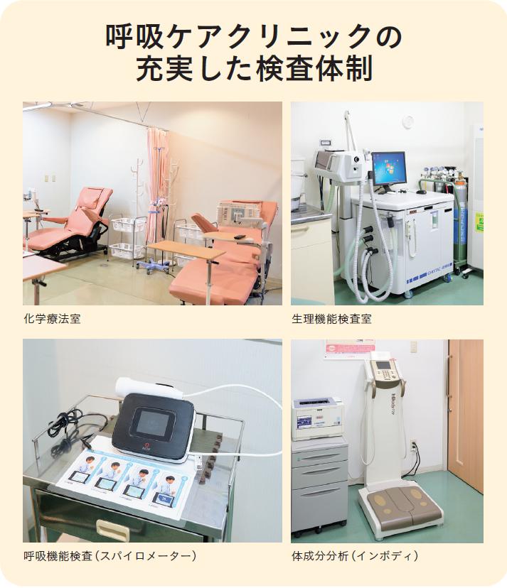 呼吸ケアクリニックの充実した検査体制