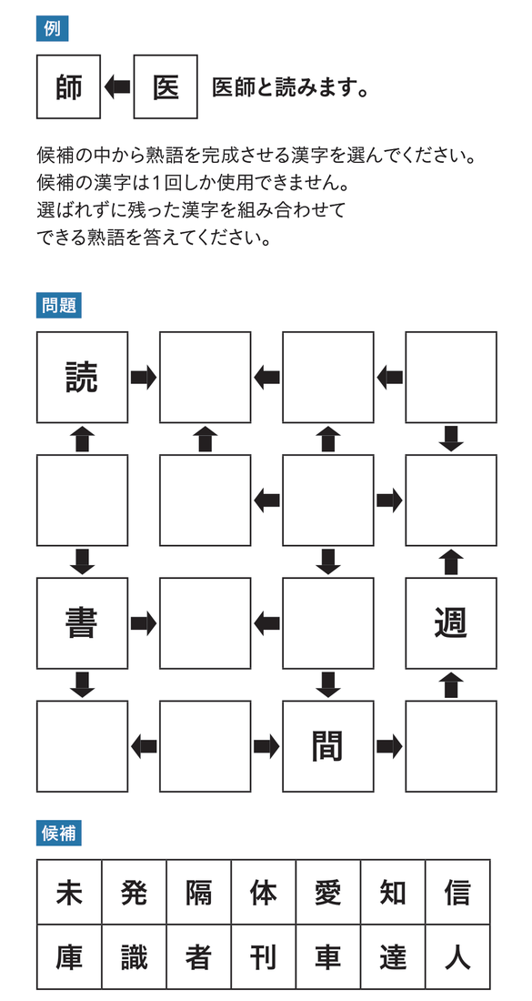 漢字矢印パズル vol.31 問題
